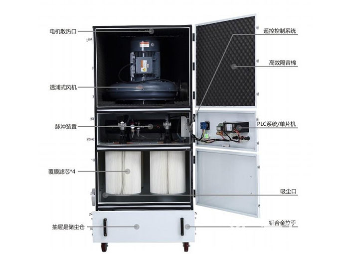 HD單機(jī)除塵器