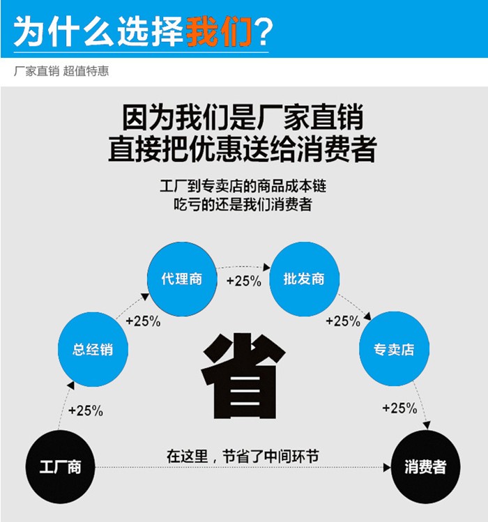 PL型單機布袋除塵器